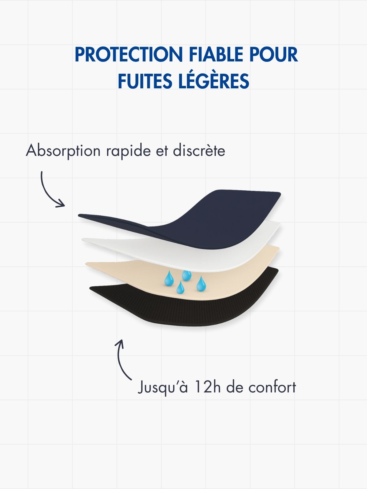 Boxer absorption légère Homme
