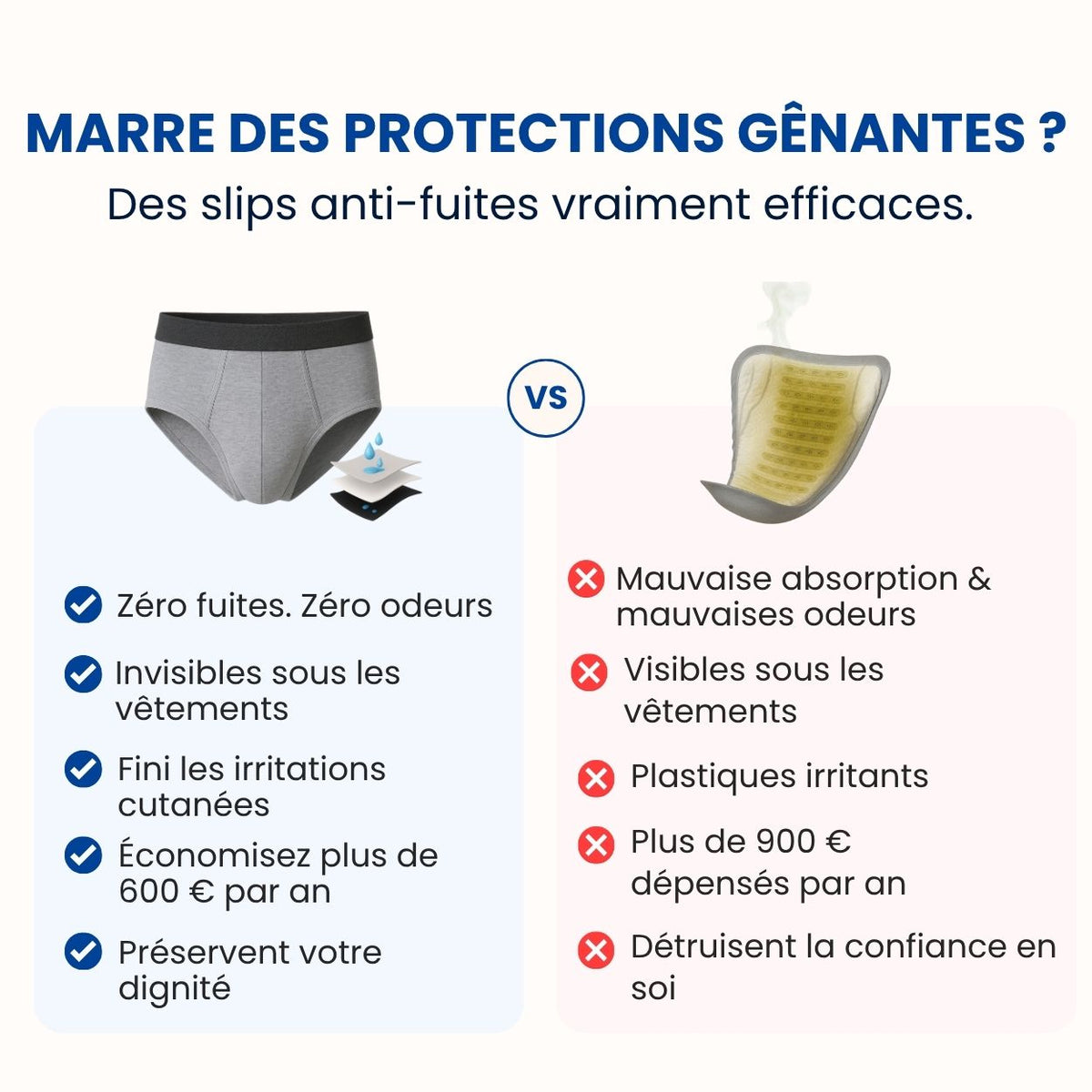Slip ultra-absorbant Homme