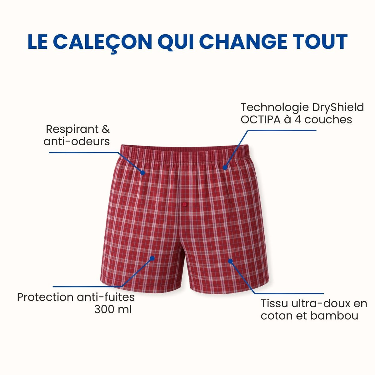 Caleçon ultra-absorbant Homme