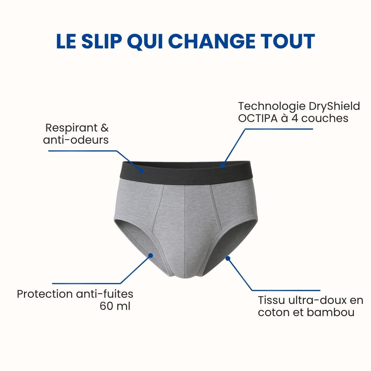 Slip ultra-absorbant Homme