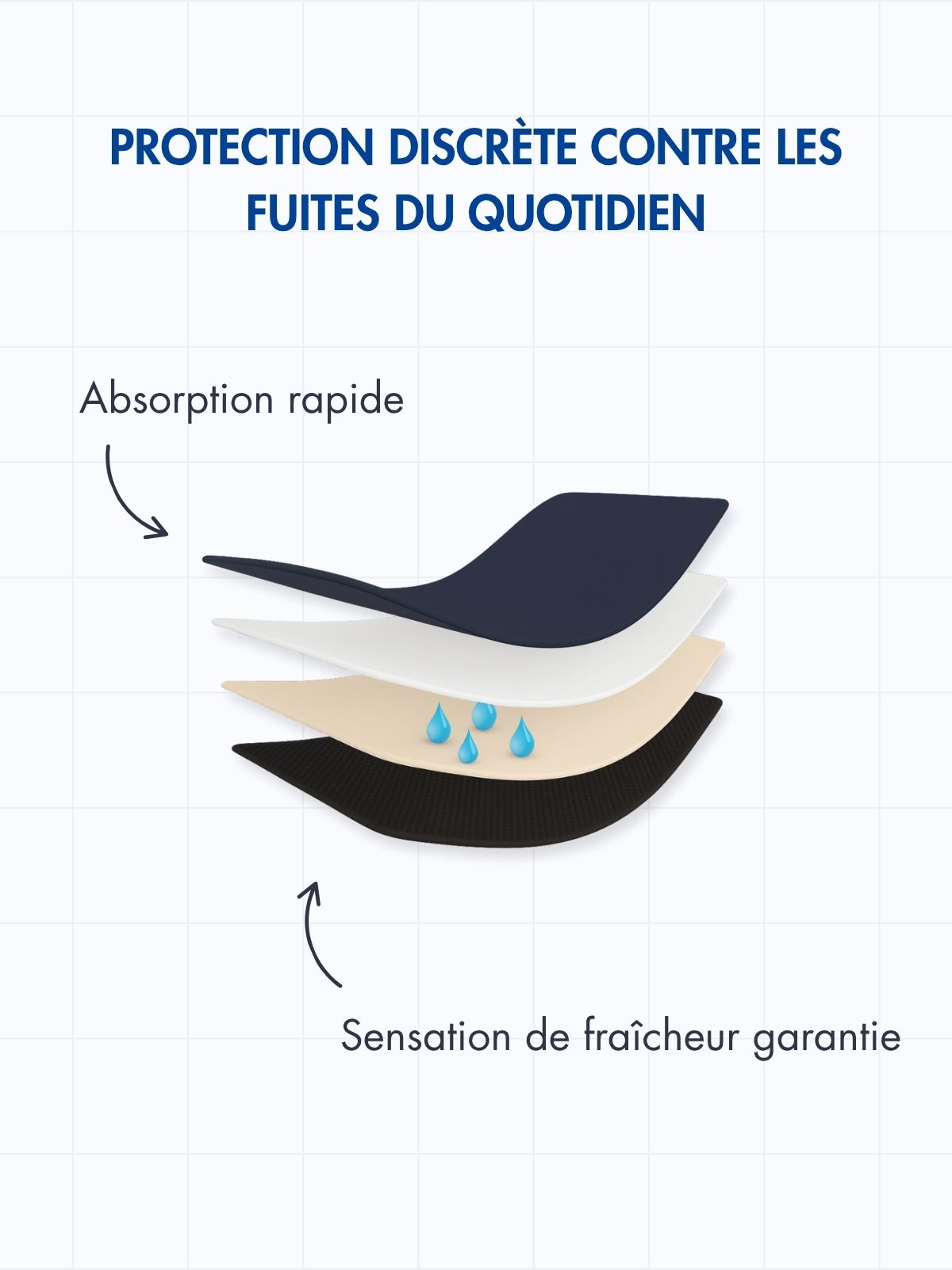 Culotte confort absorbante
