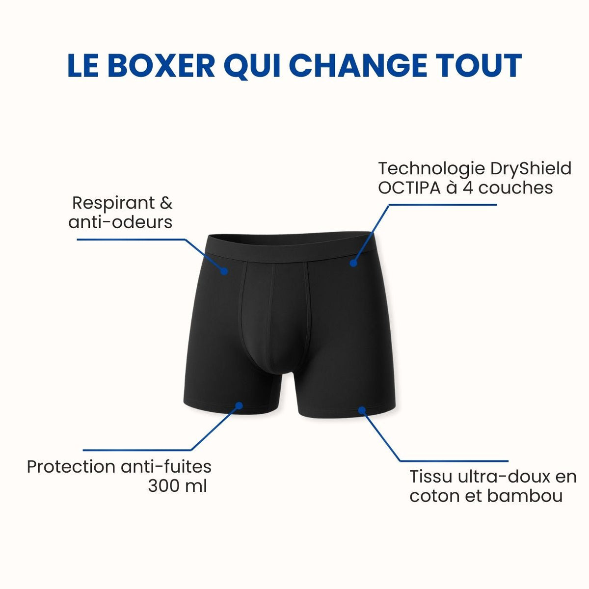 Boxer ultra-absorbant Homme