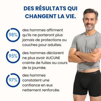 Boxer ultra-absorbant Homme