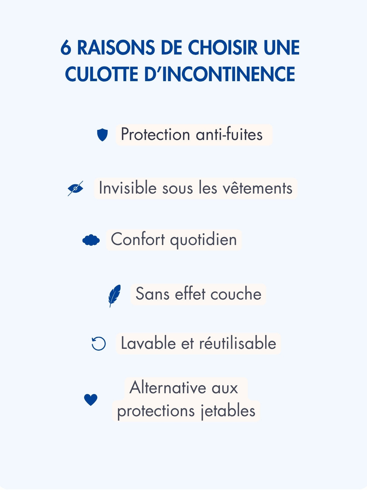 Culotte Elena absorbante