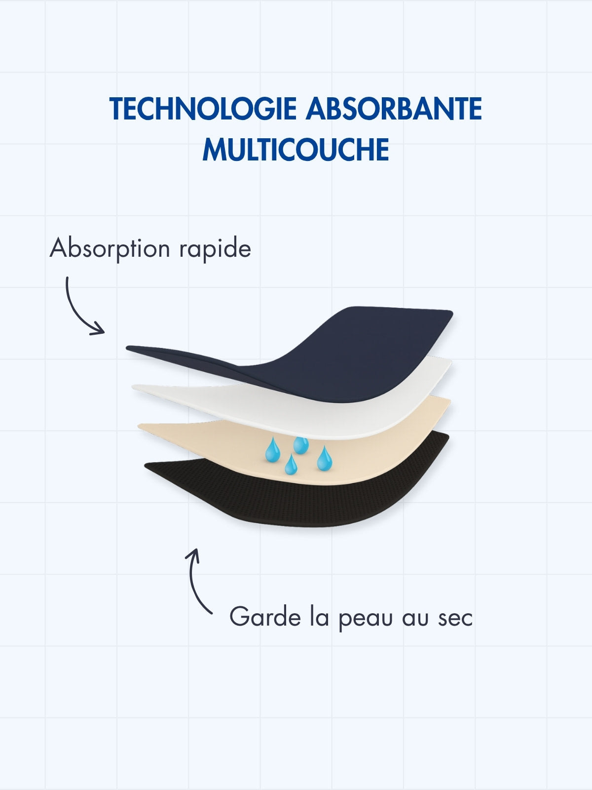 Culotte Julia dentelle absorbante