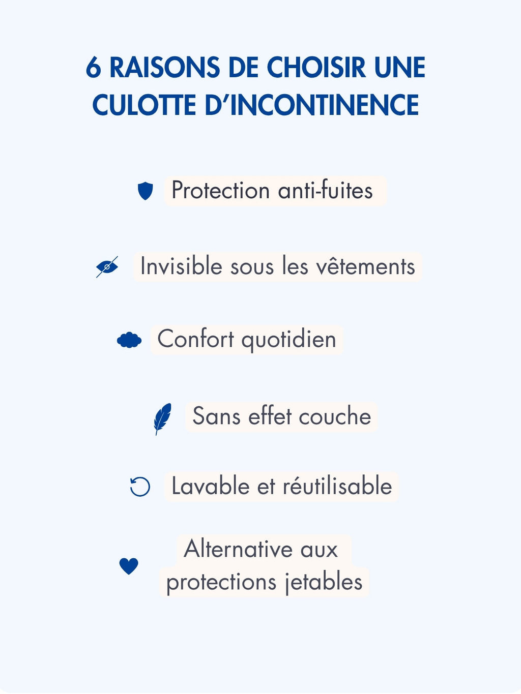 Culotte invisible plumetis absorbante